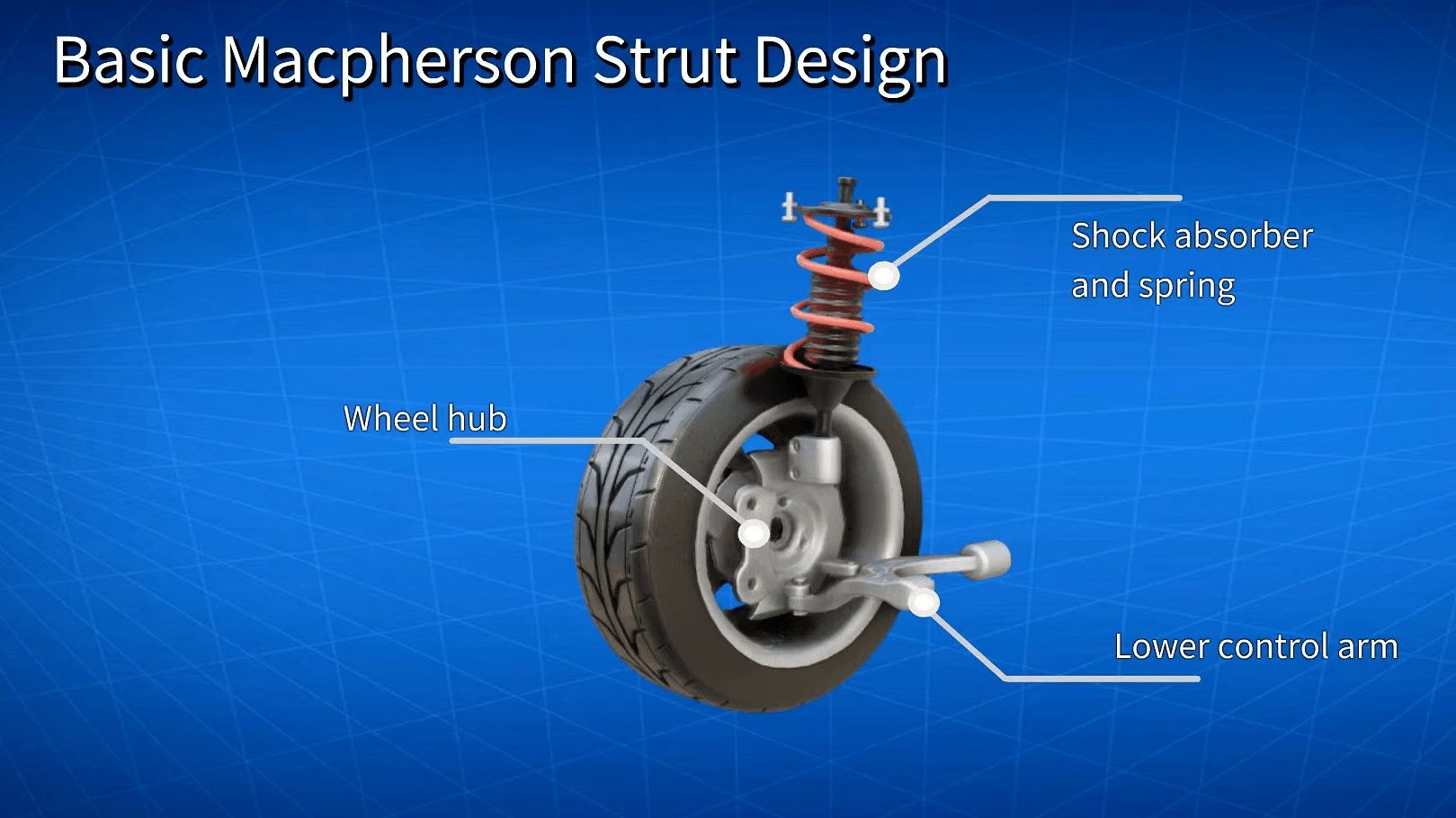 How Much Does A Strut Replacement Cost?