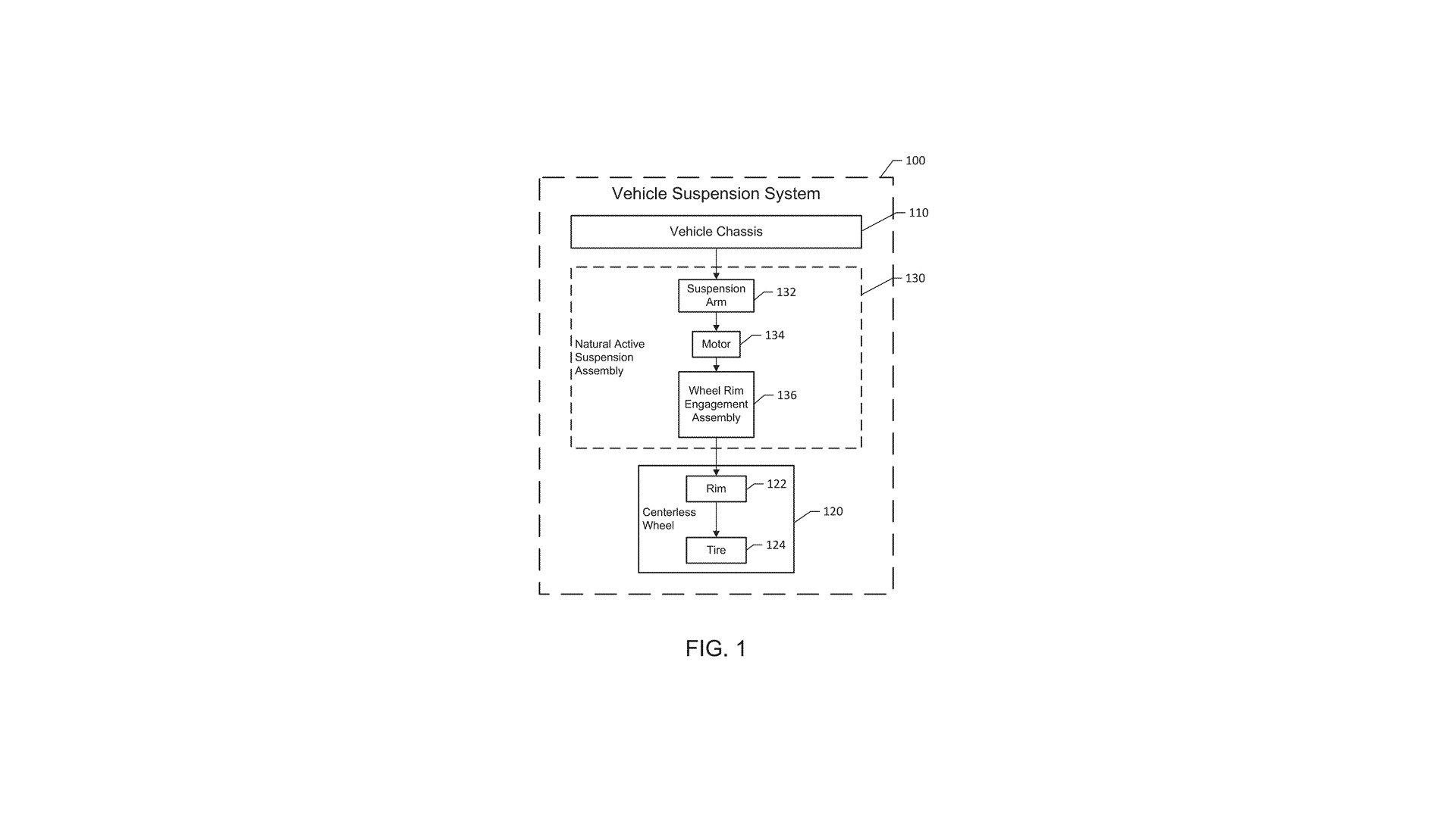 A patent diagram depicting the process through which the invention may operate.