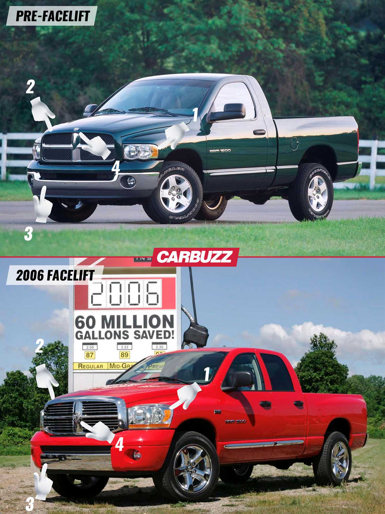 Dodge Ram 1500 3rd Gen - What To Check Before You Buy | CarBuzz, image size:1500x2000