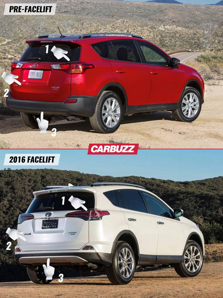 Toyota RAV4 4th Generation (XA40) - What To Check Before You Buy | CarBuzz