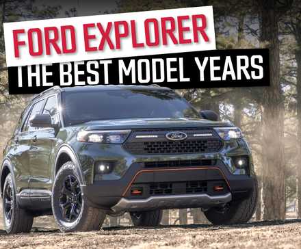 Ford Explorer Generations Ranked By Reliability