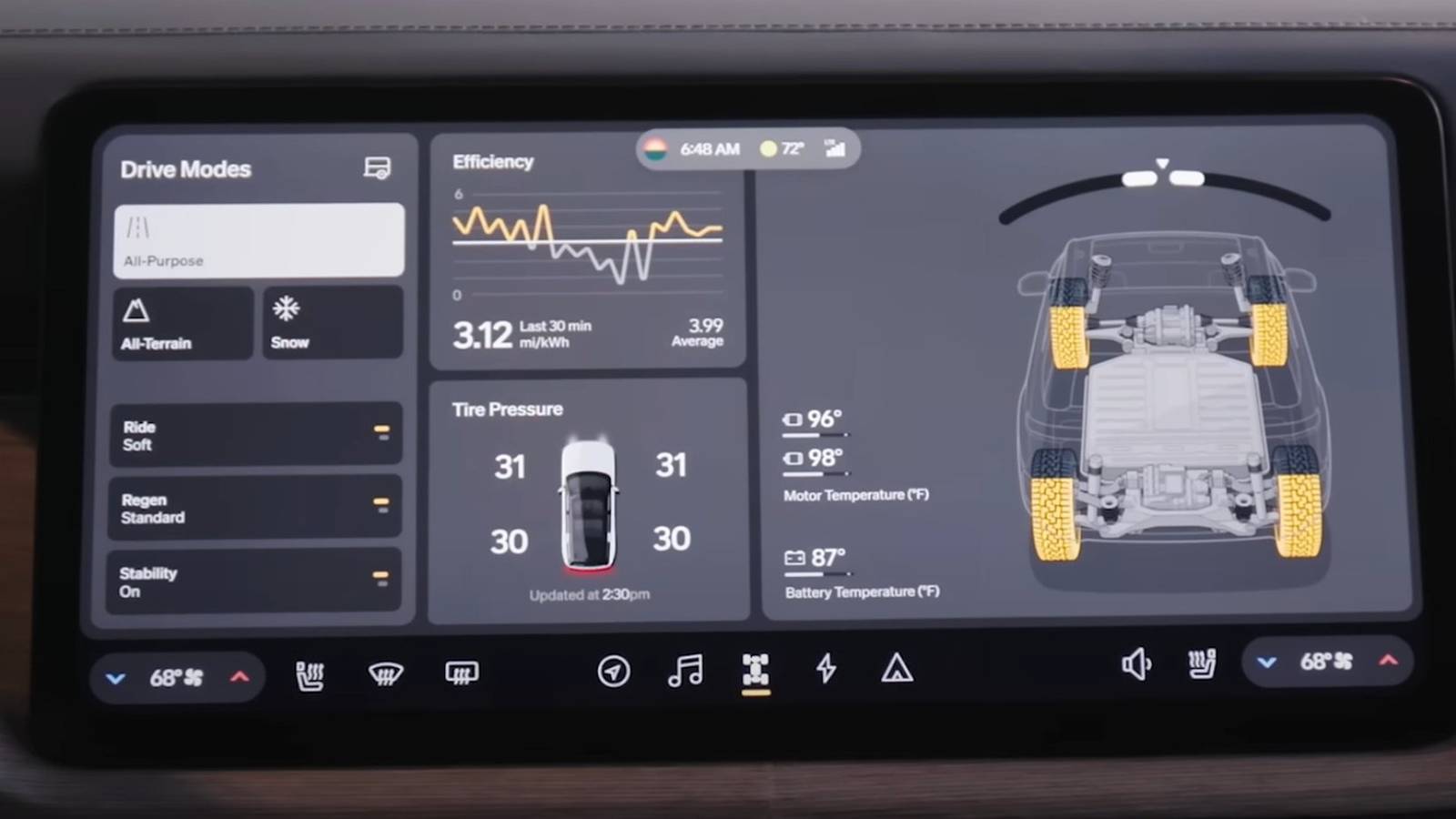 Rivian R2 Window Features Rivian R2 Will Have A Stunning Interface