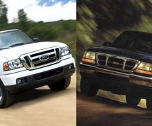 Ford Ranger Generations: All Model Years | CarBuzz