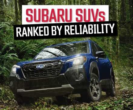 Subaru Reliability Chart Subaru Crosstrek Generations Ranked By Reliability