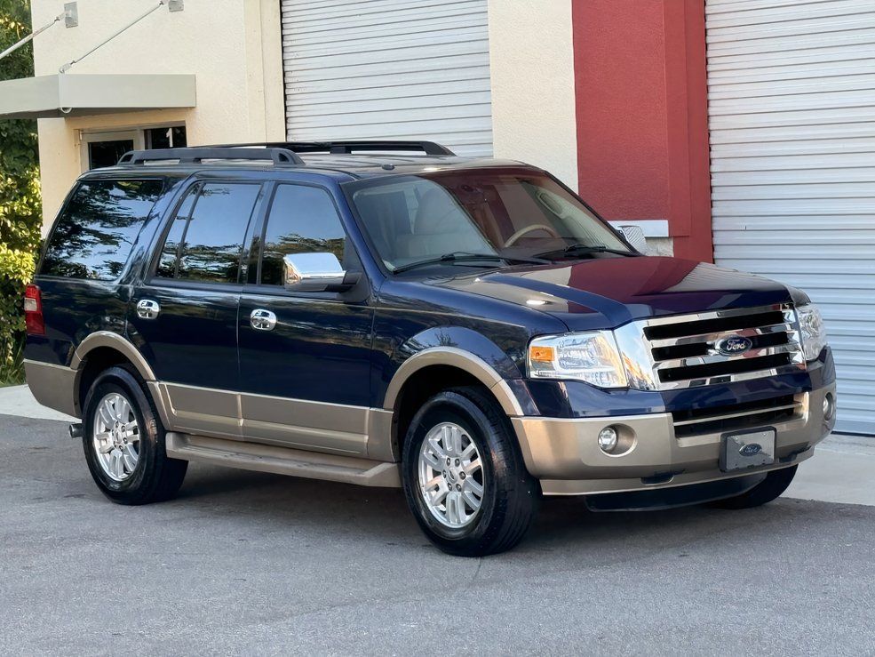 Ford Expedition Generations Ranked: All Model Years | CarBuzz