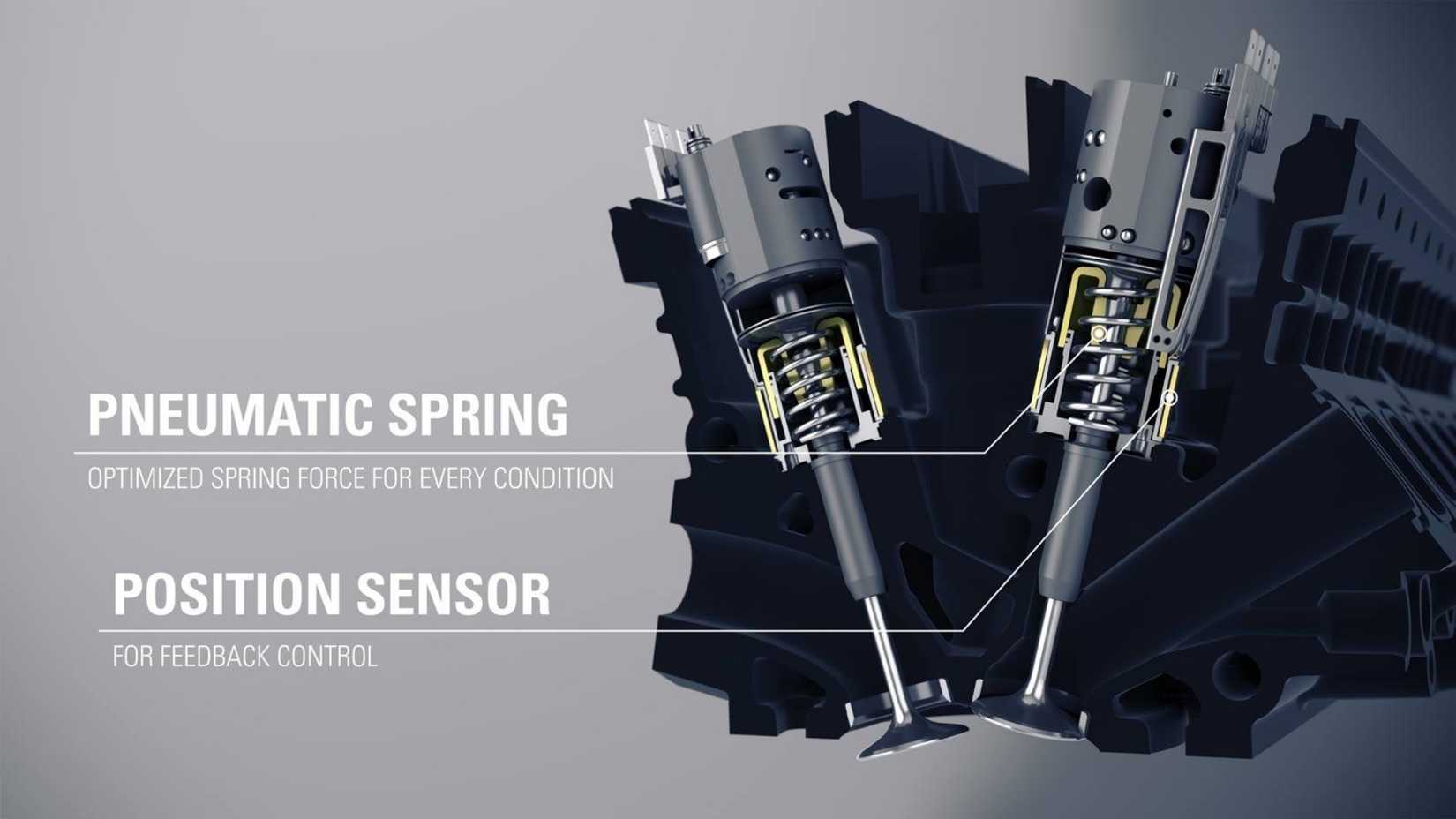 Engine Without Valve Christian von Koenigsegg Opens Up On The Future Of The TFG 3-Cylinder ...
