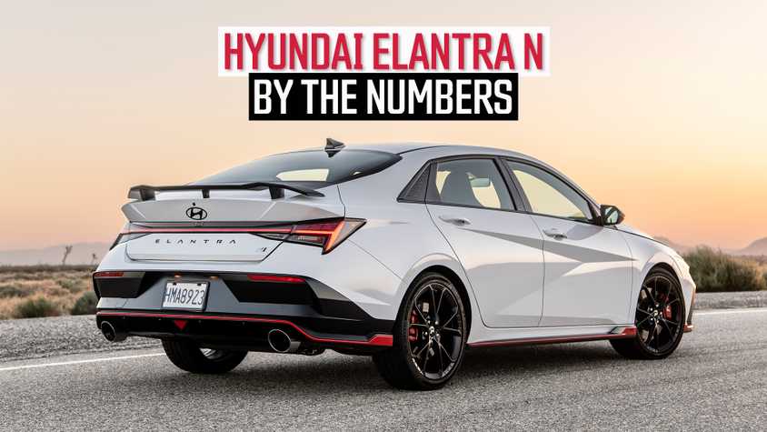 Best Hyundai Elantra Model Years For Reliability