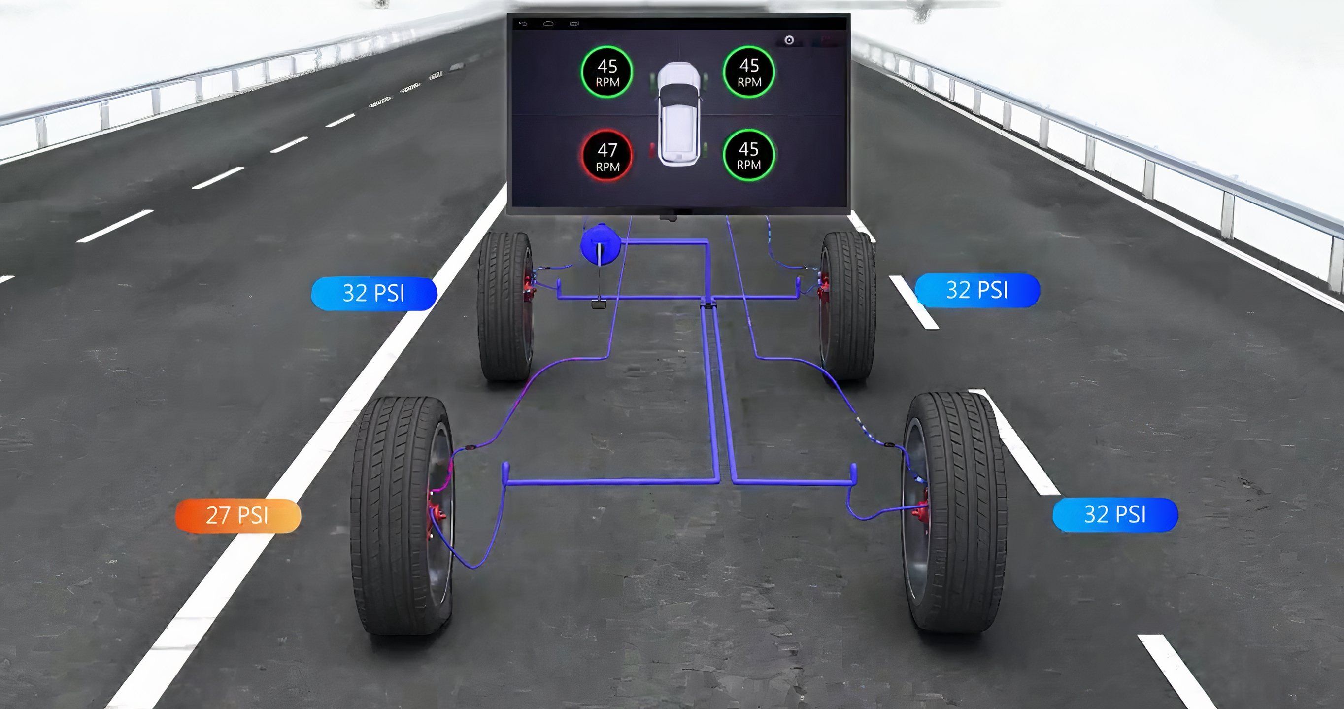 Low Tire Pressure Warning Light: Everything You Need To Know
