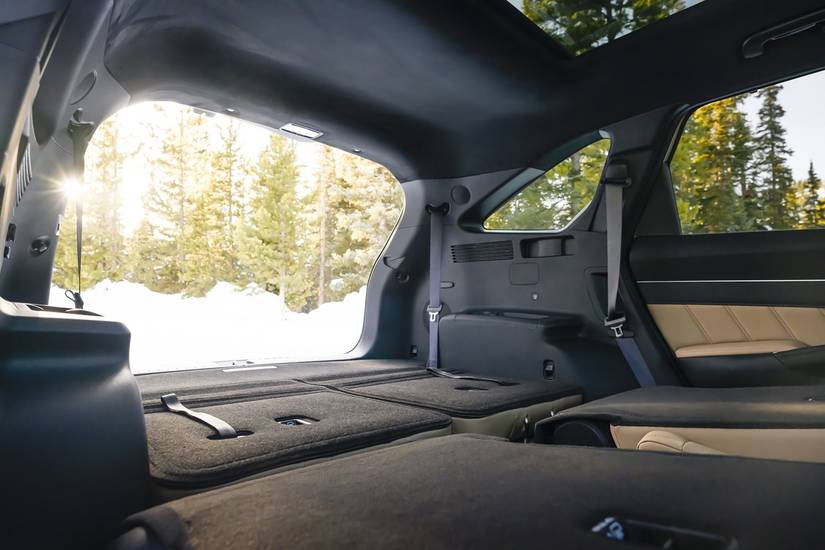 Kia SUV Models Ranked By Cargo Space