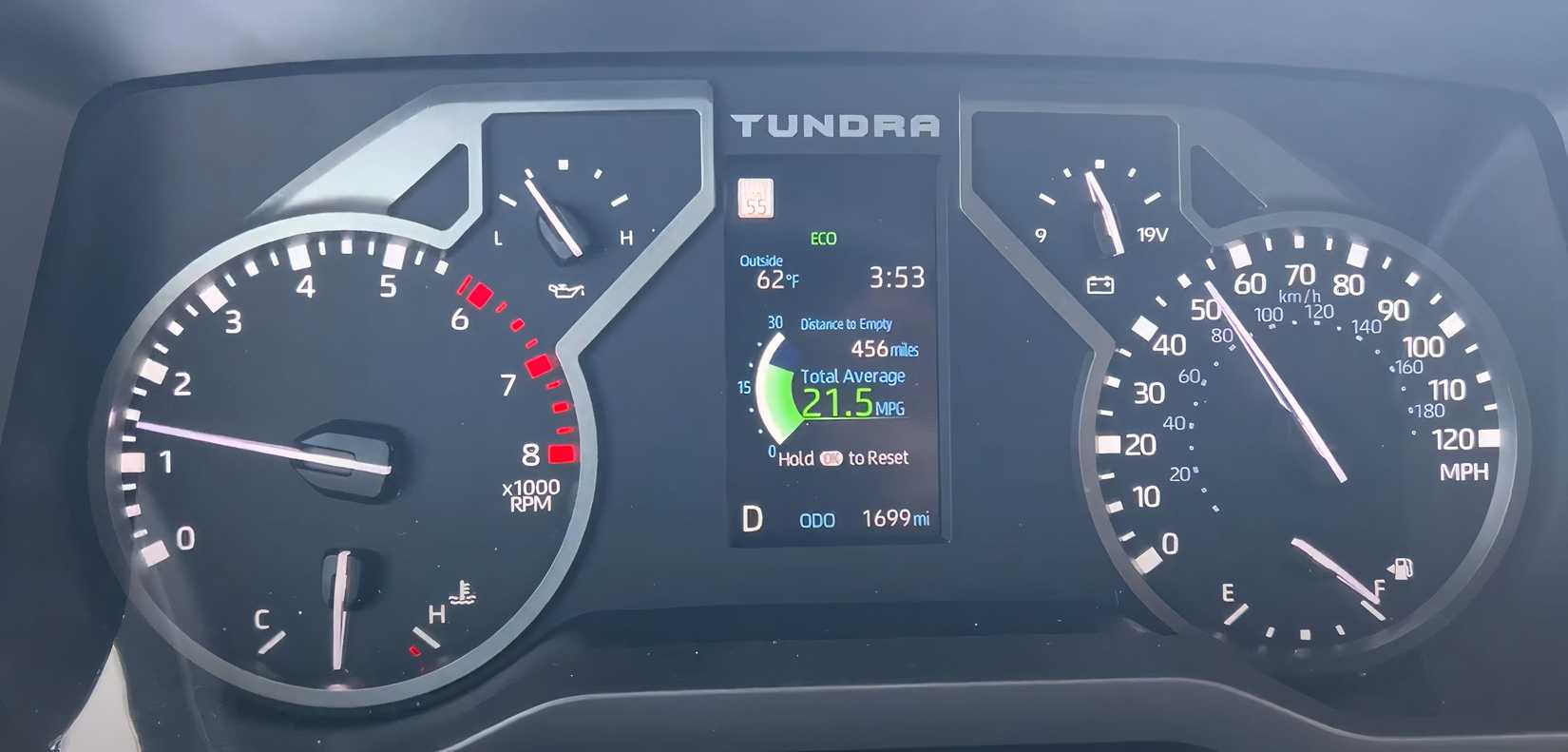 Sitemapcdatahttpsthereferenznet2015 Tundra Gas Mileage