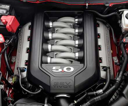First Gen Raptor Engine Ford Raptor Engine Evolution: From V8 to Turbo and Supercharged