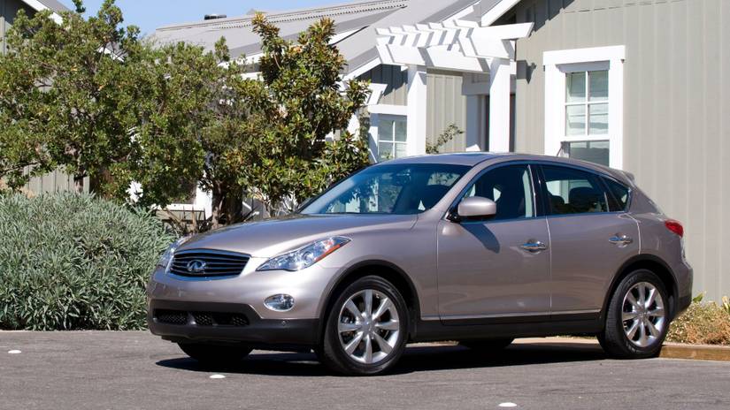 2009 Infiniti EX35 Pricing, Photos & Specs
