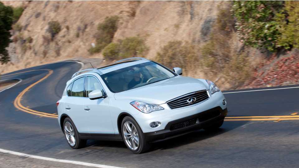 2012 Infiniti EX35 Pricing, Photos & Specs