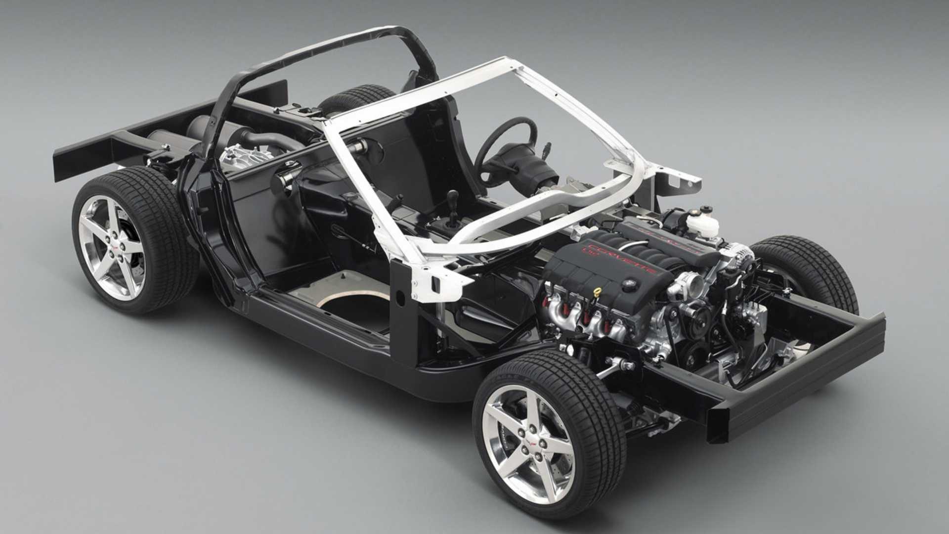 Corvette Shell The Most Affordable And Reliable Used Chevrolet Corvette You Can Buy In ...