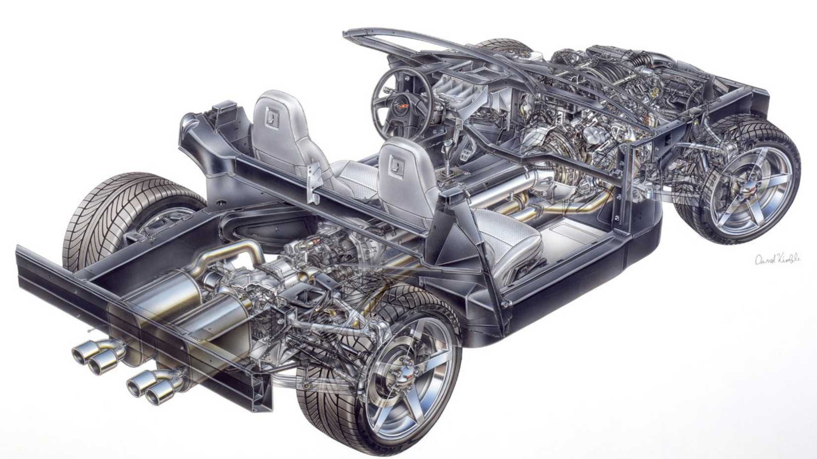 Corvette Shell The Most Affordable And Reliable Used Chevrolet Corvette You Can Buy In ...