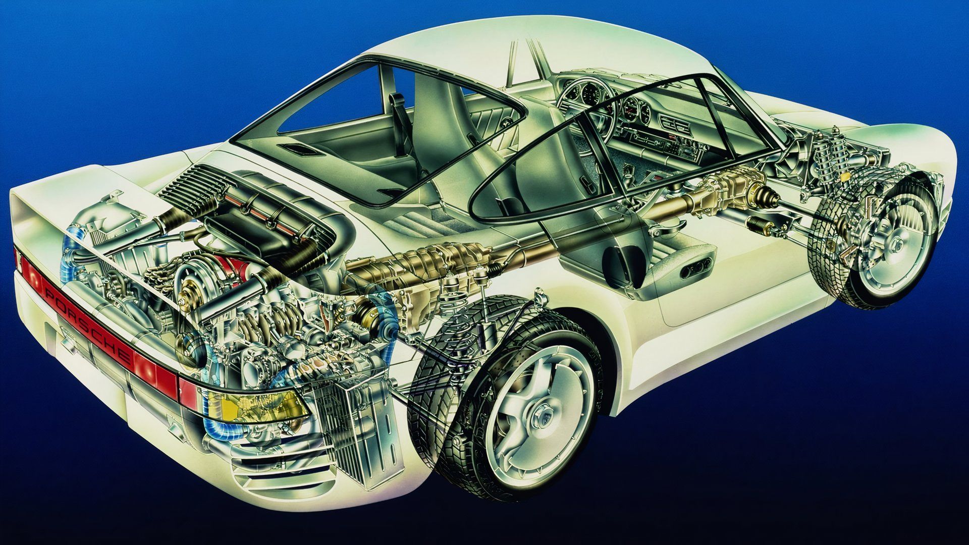 Why The Porsche 959 Is One Of The Most Influential Sports Cars Ever