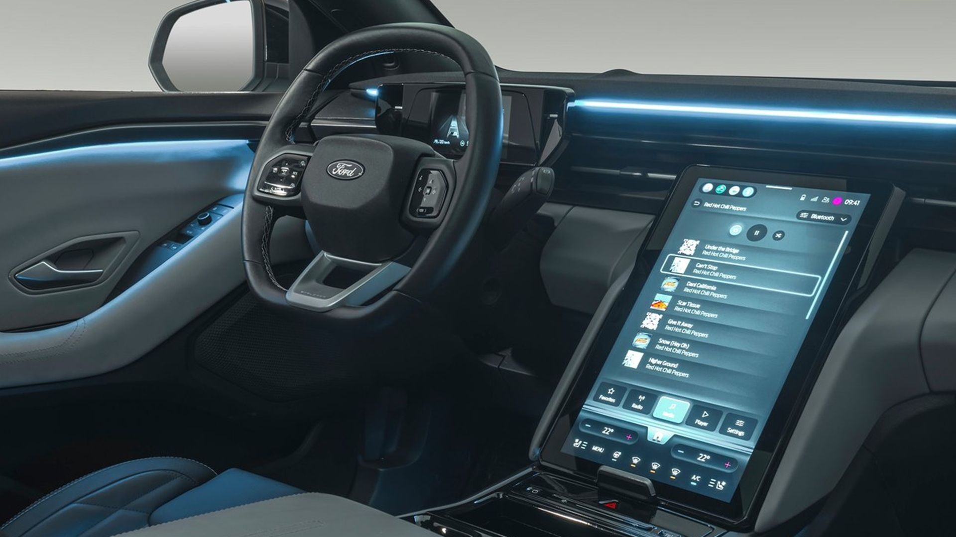 Ford CEO Tell European Dealers That New Passenger Cars Are Coming