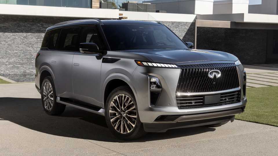 2025 Infiniti QX80 Pricing, Photos & Specs