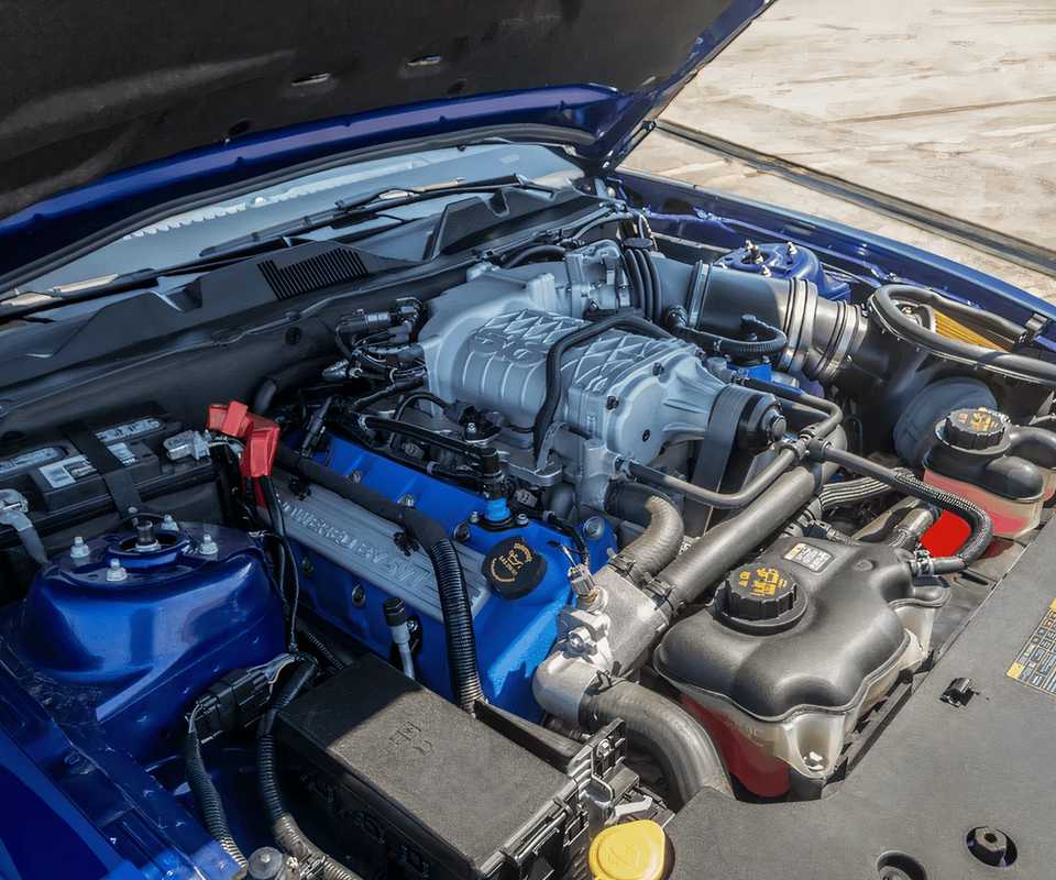 5 Trinity Engine Ford Modular Engine: From 4.6 Ford Engine To Coyote V8