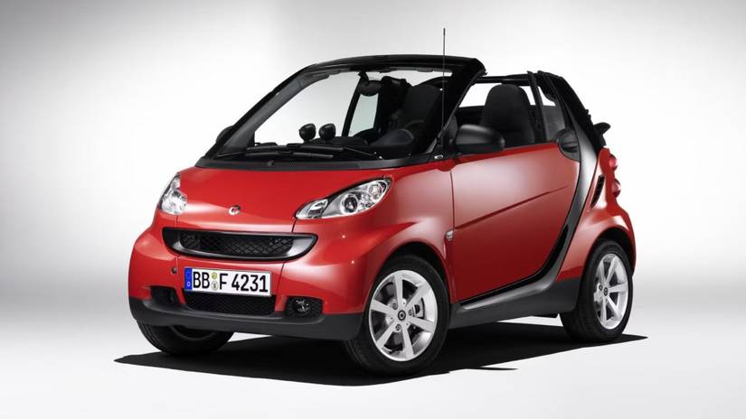 2008 smart fortwo Pricing, Photos & Specs