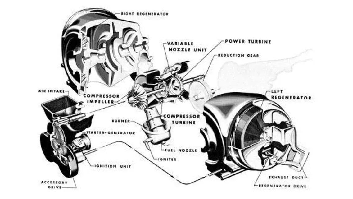Every Time Chrysler Tried To Build A Turbine-Powered Car
