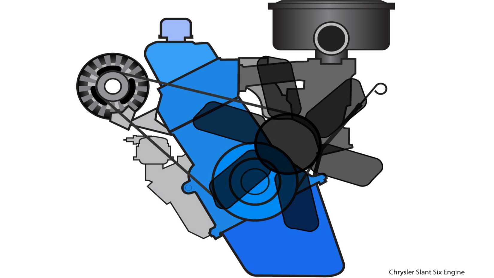 Slanted Engine Chrysler's Famous Lopsided Engine Became A Legend With A 40-Year Lifespan
