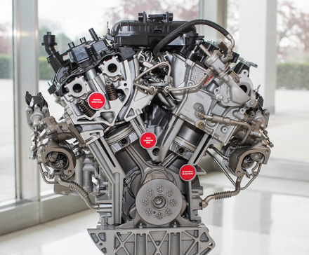 Ford EcoBoost Engine Guide: Everything You Need To Know