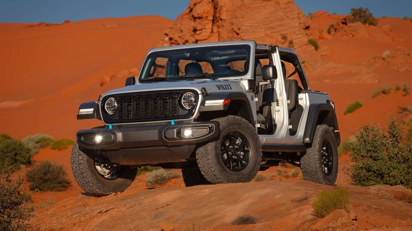 Sitemapcdatahttpswudinf Inetcom2019 Jeep Wrangler Configurations