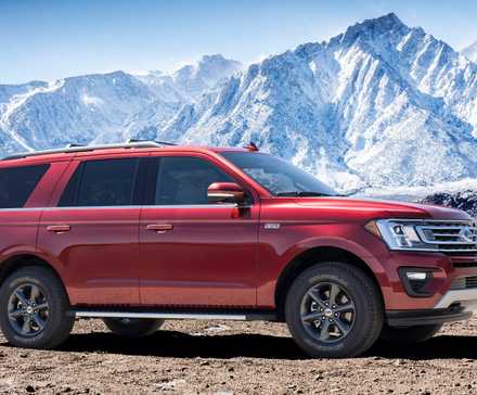 Ford Explorer Generations Ranked By Reliability