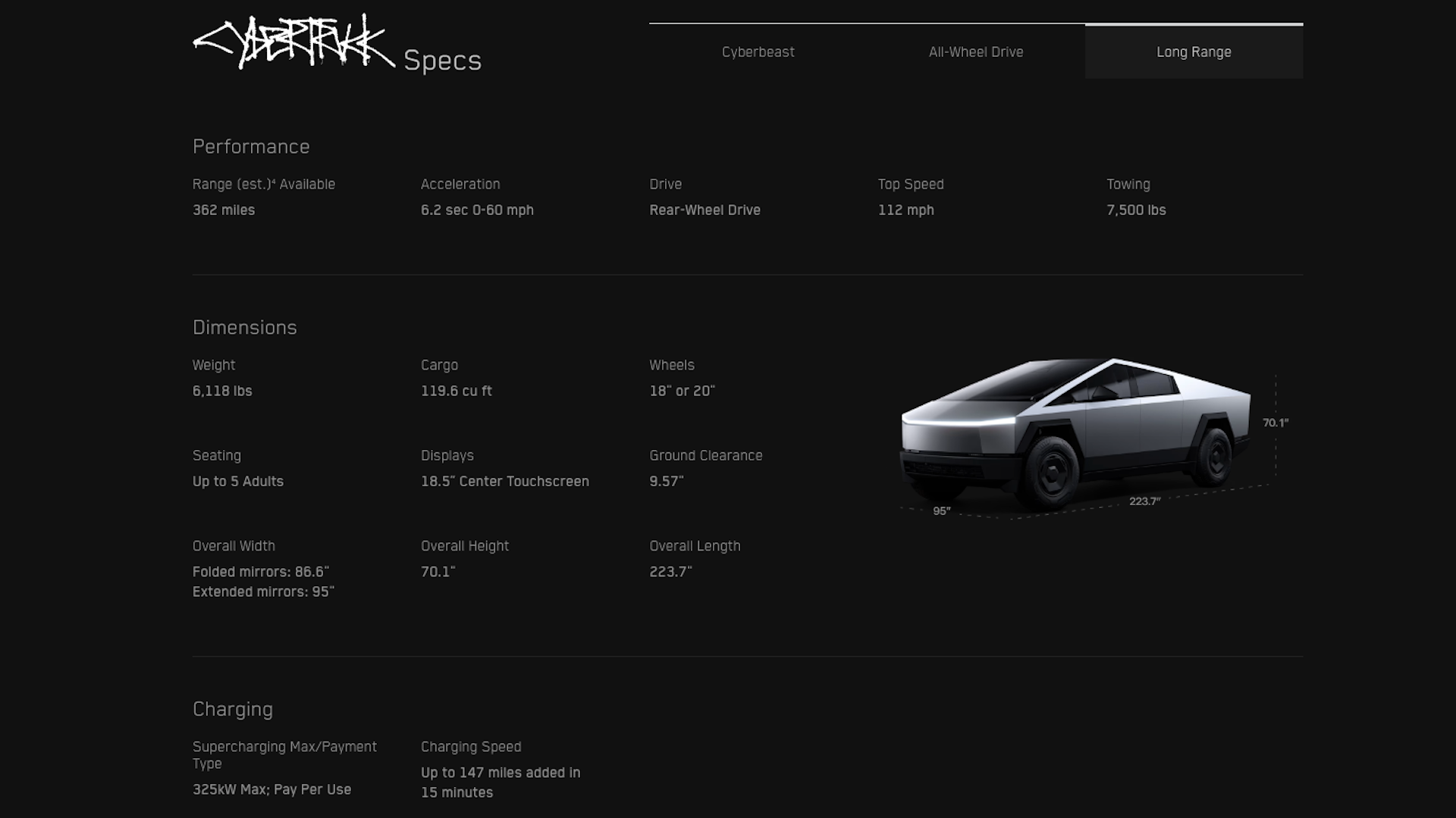 The Cheapest Tesla Cybertruck Returns With Better Numbers