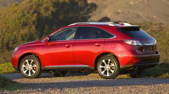 Lexus Rx 450 H Reliability Ranking Lexus RX Generations Ranked By Reliability