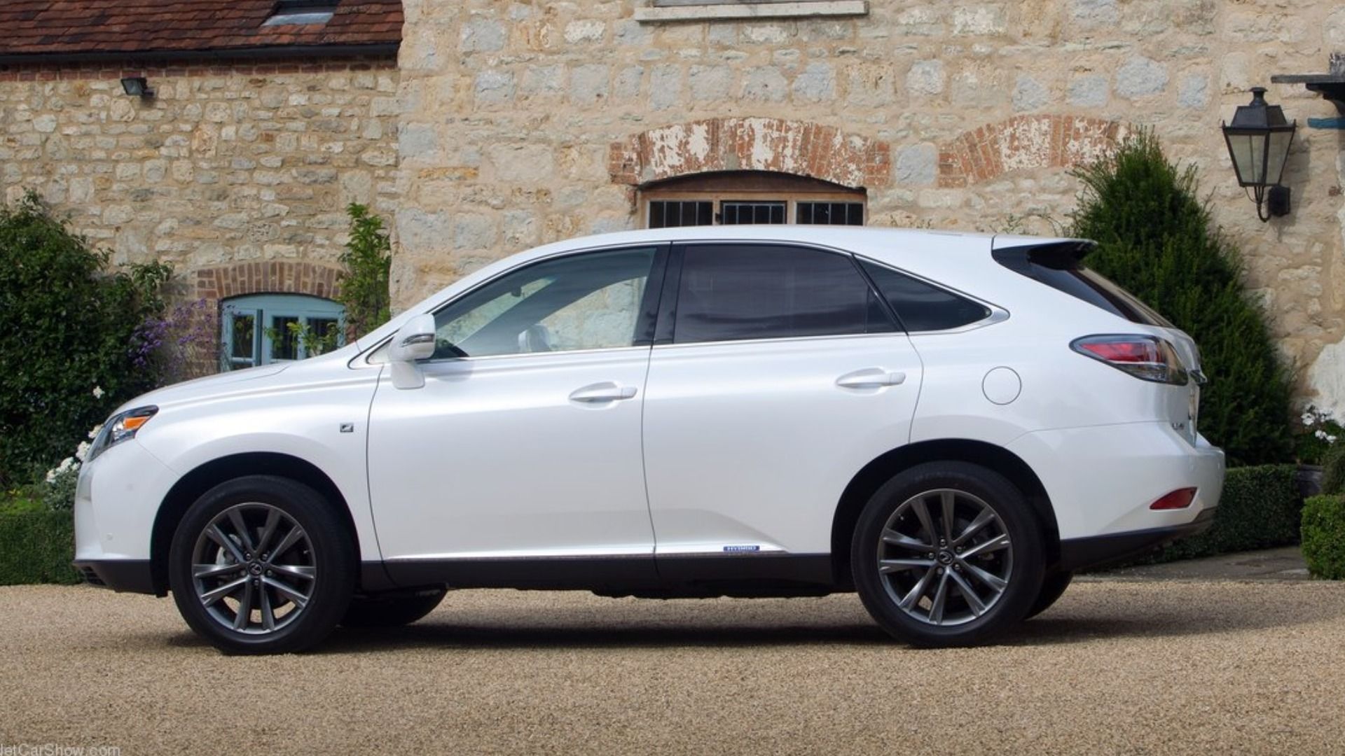 Lexus RX Generations: Key Updates Across All Model Years