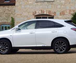 All Lexus Rx Model Years Lexus RX Generations: Key Updates Across All Model Years