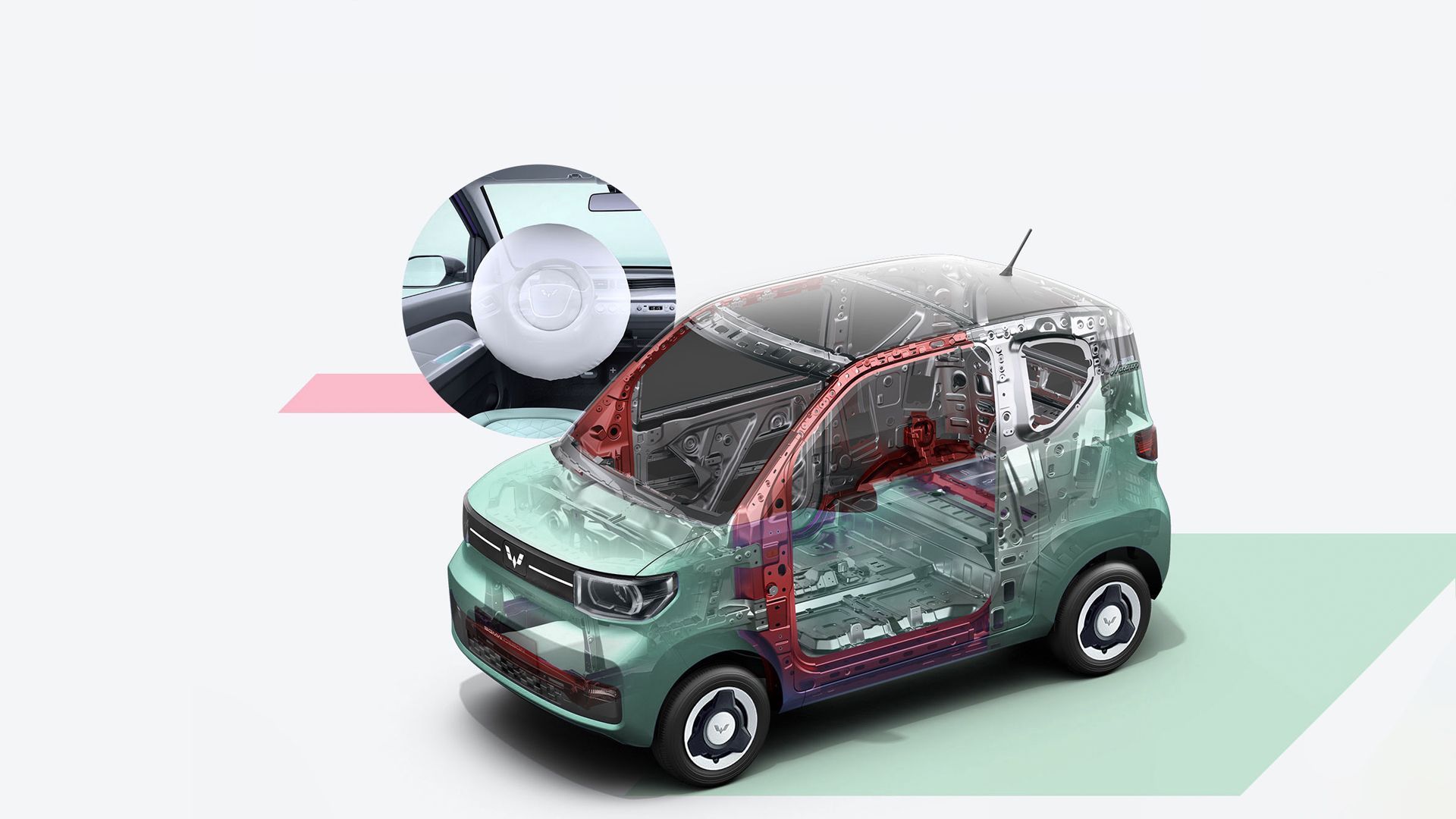 How This Candy-Colored EV Outlier Found Its Way into the US