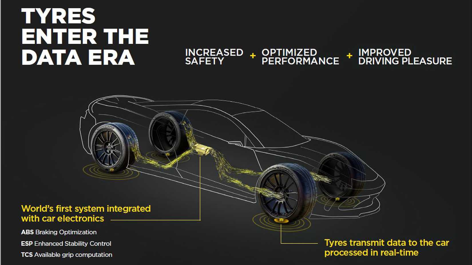 Pirelli CyberTyre Technology-4