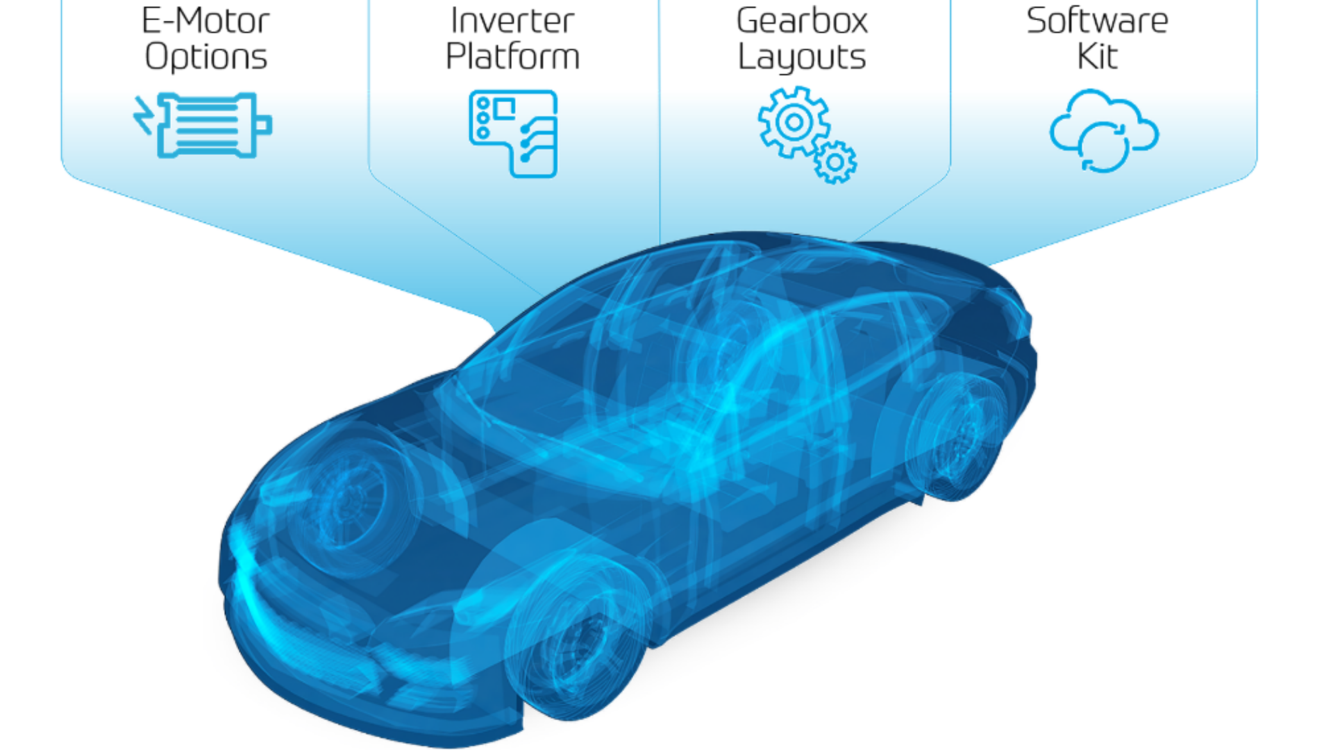 ZF Group EREV Hybrid System (1)