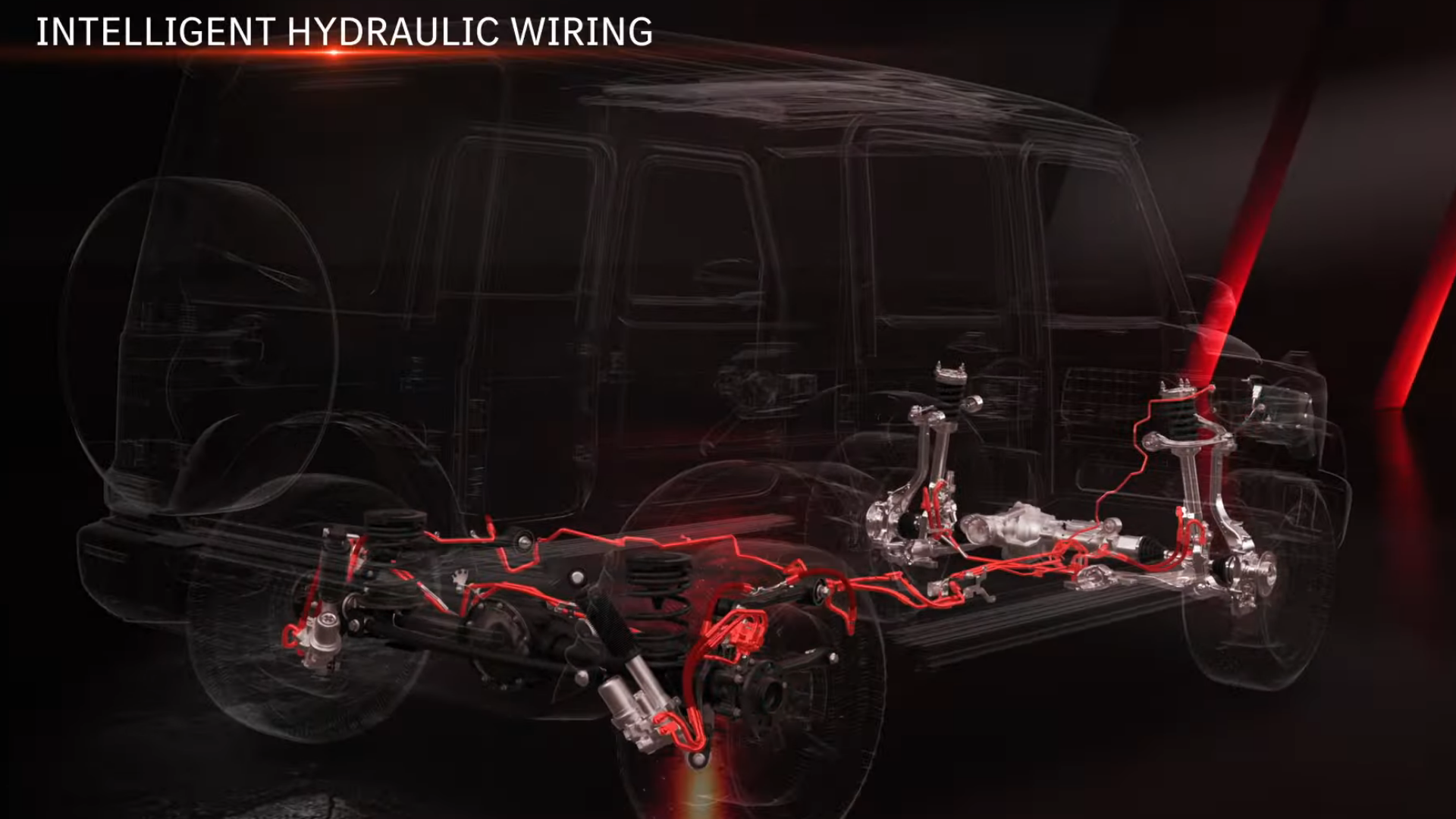 The Biggest New Changes To The 2025 Mercedes-Benz G-Class