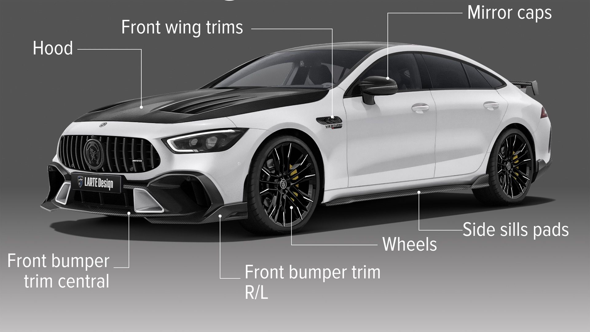 2024 Mercedes-AMG GT 63 4-Door Coupe Larte Design Signature Kit