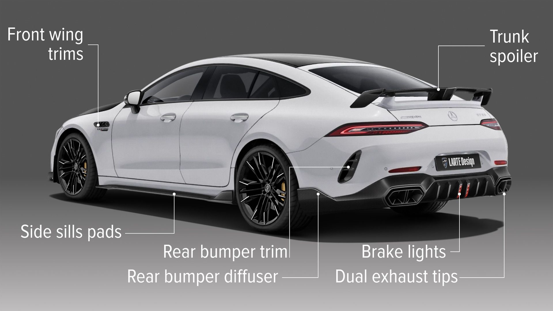2024 Mercedes-AMG GT 63 4-Door Coupe Larte Design Signature Kit