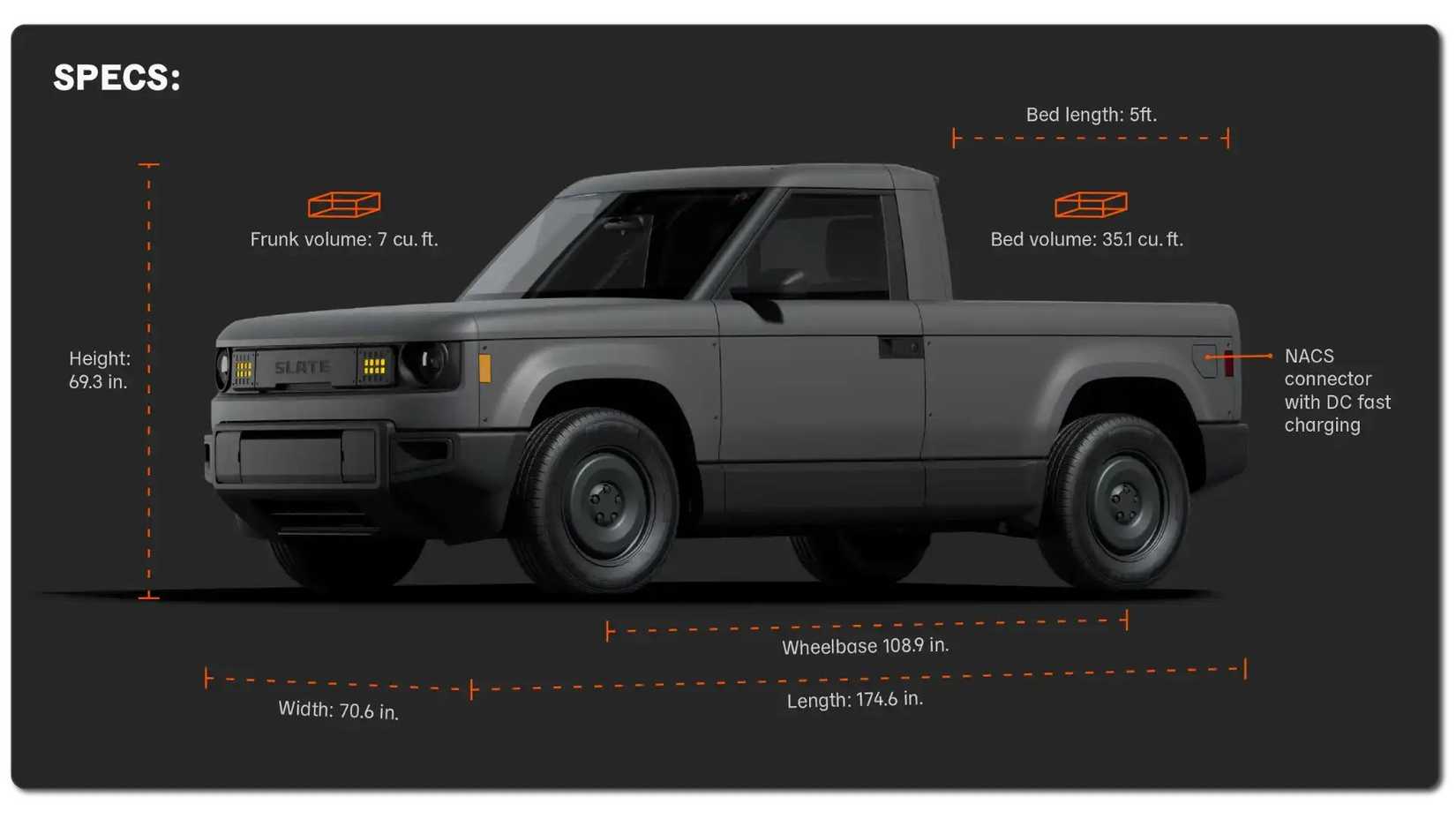 2027 Slate Truck EV specs chart