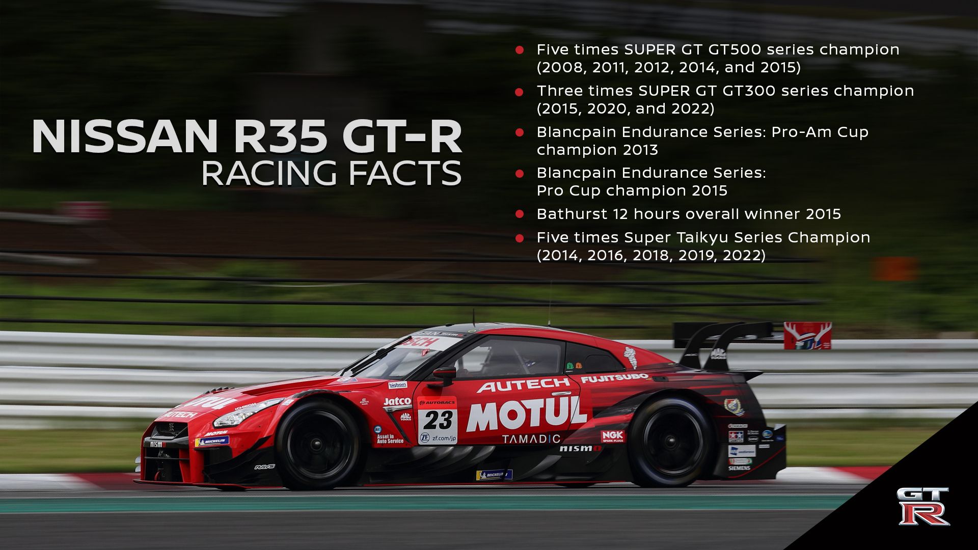 The Final R35 Nissan GT-R Rolls Off The Production Line After 18 Years ...