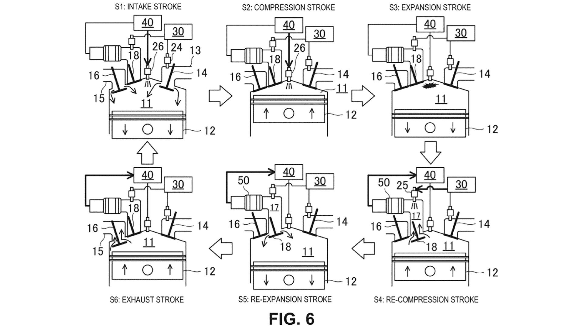 Mazda Patents Bizarre Six-Stroke Gas Engine That Separates Hydrogen From Carbon