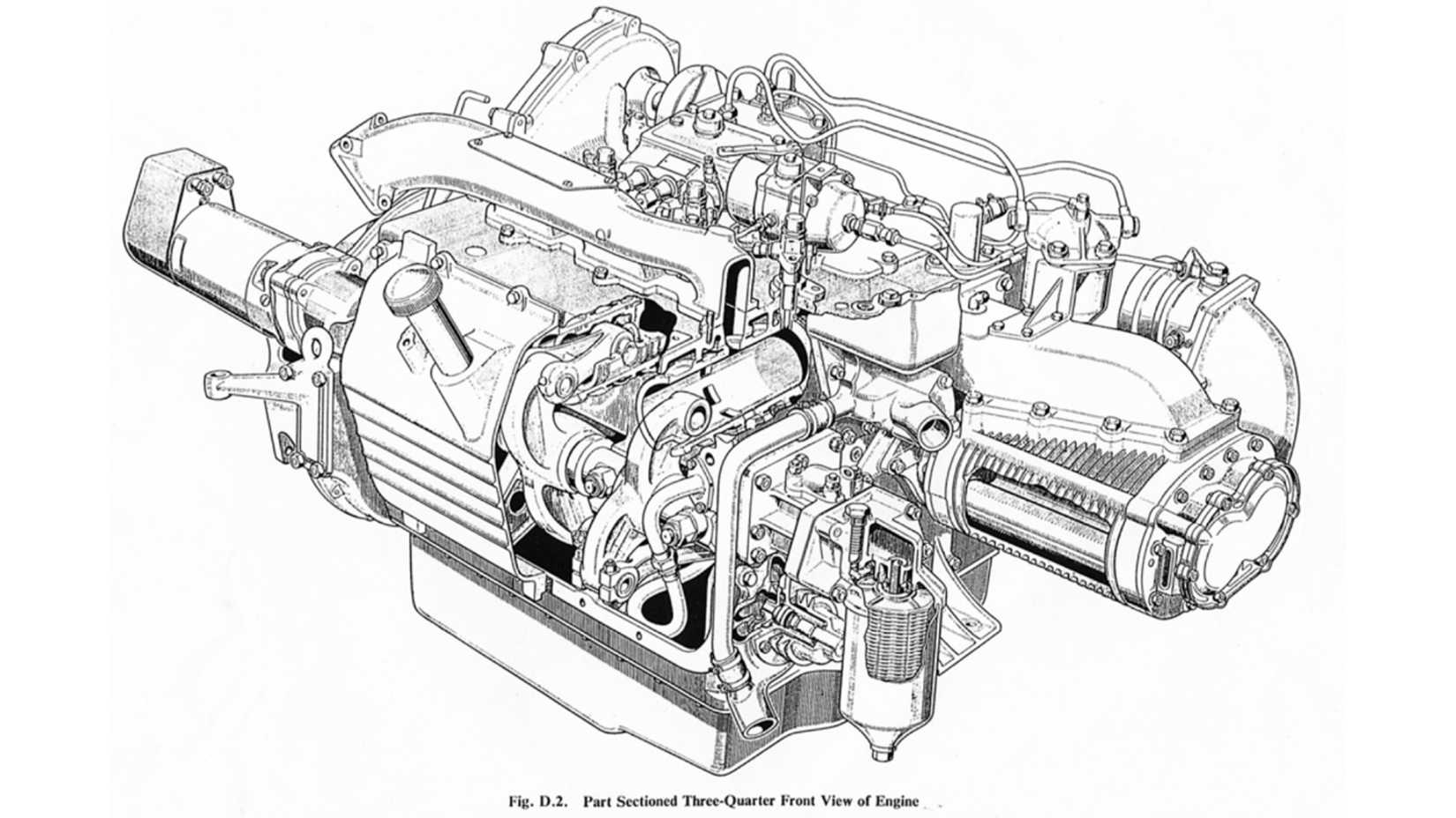 The Rootes TS3 Was A Weird Diesel Engine With Six Pistons In Three ...