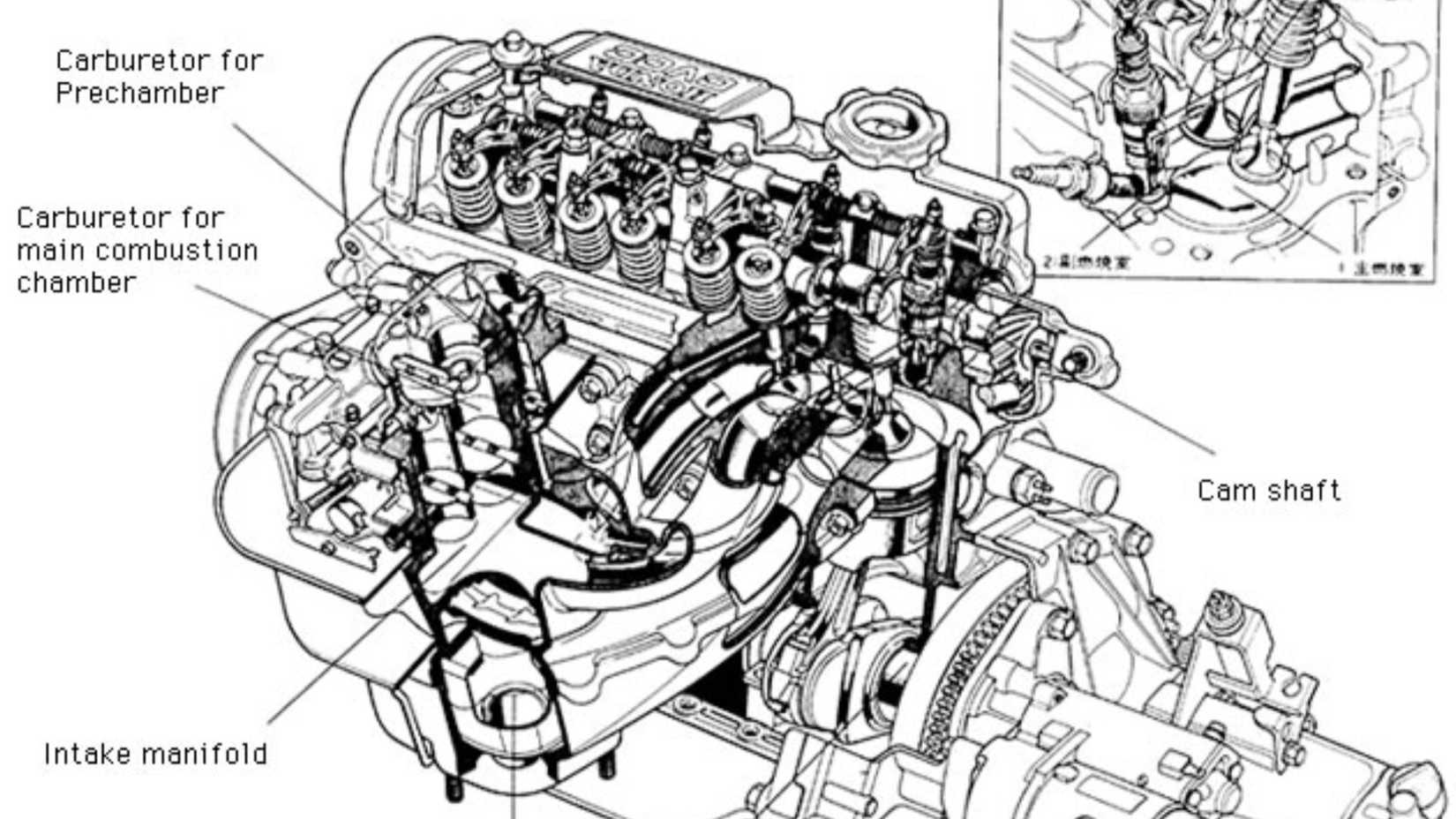 Honda's CVCC Engine: The Emissions-Busting Innovation of the 1970s