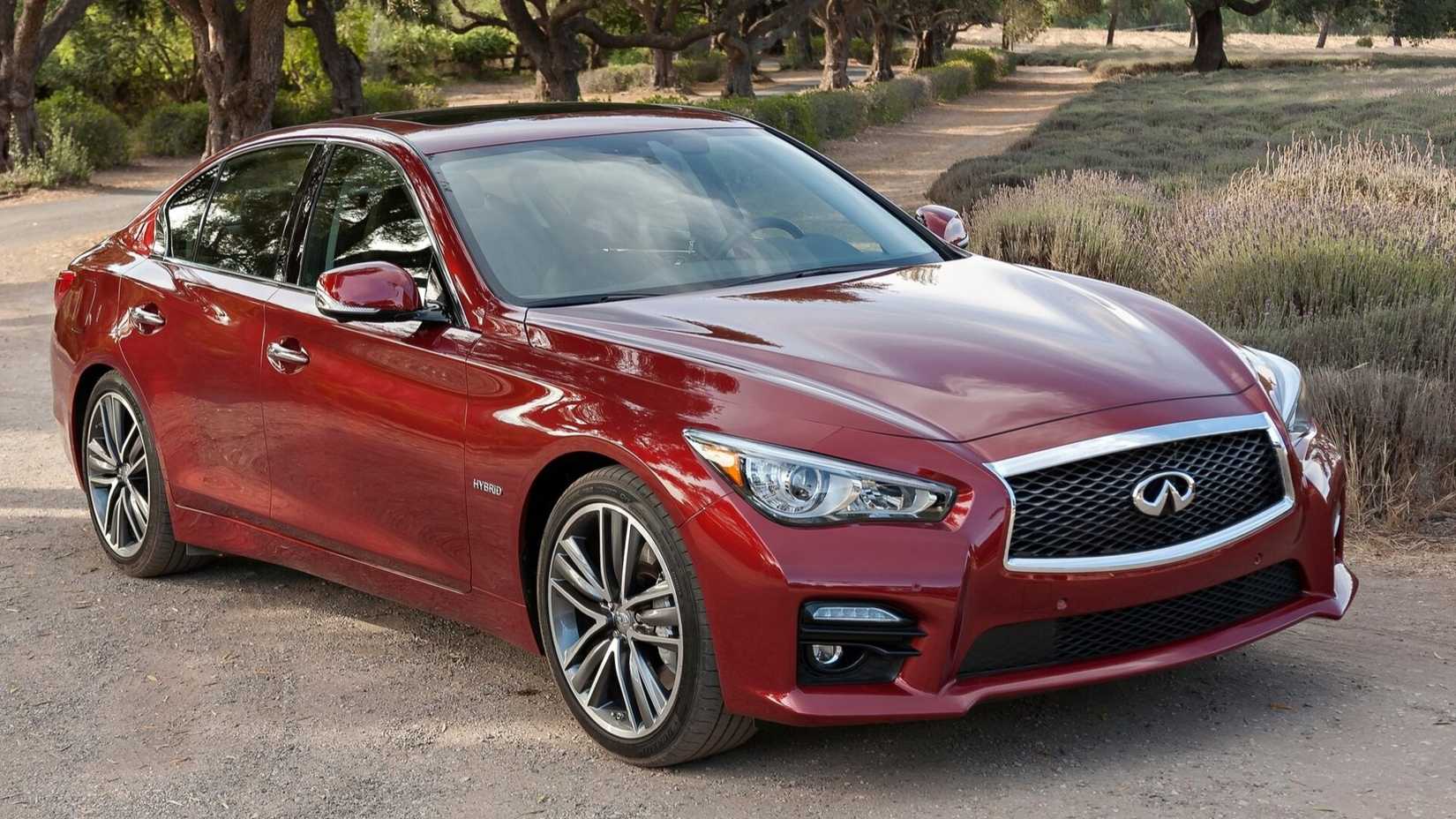Sitemapcdatahttpswudinf Inetcomcost Of 2014 Infiniti Q50