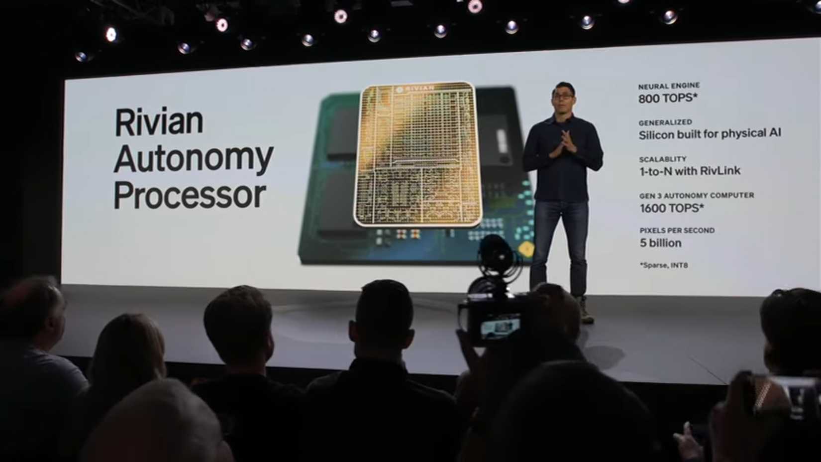 github rivian Images High Quality Grahic Rivian Announces LiDAR Next Year, But Expanded Hands-Free Driving ...