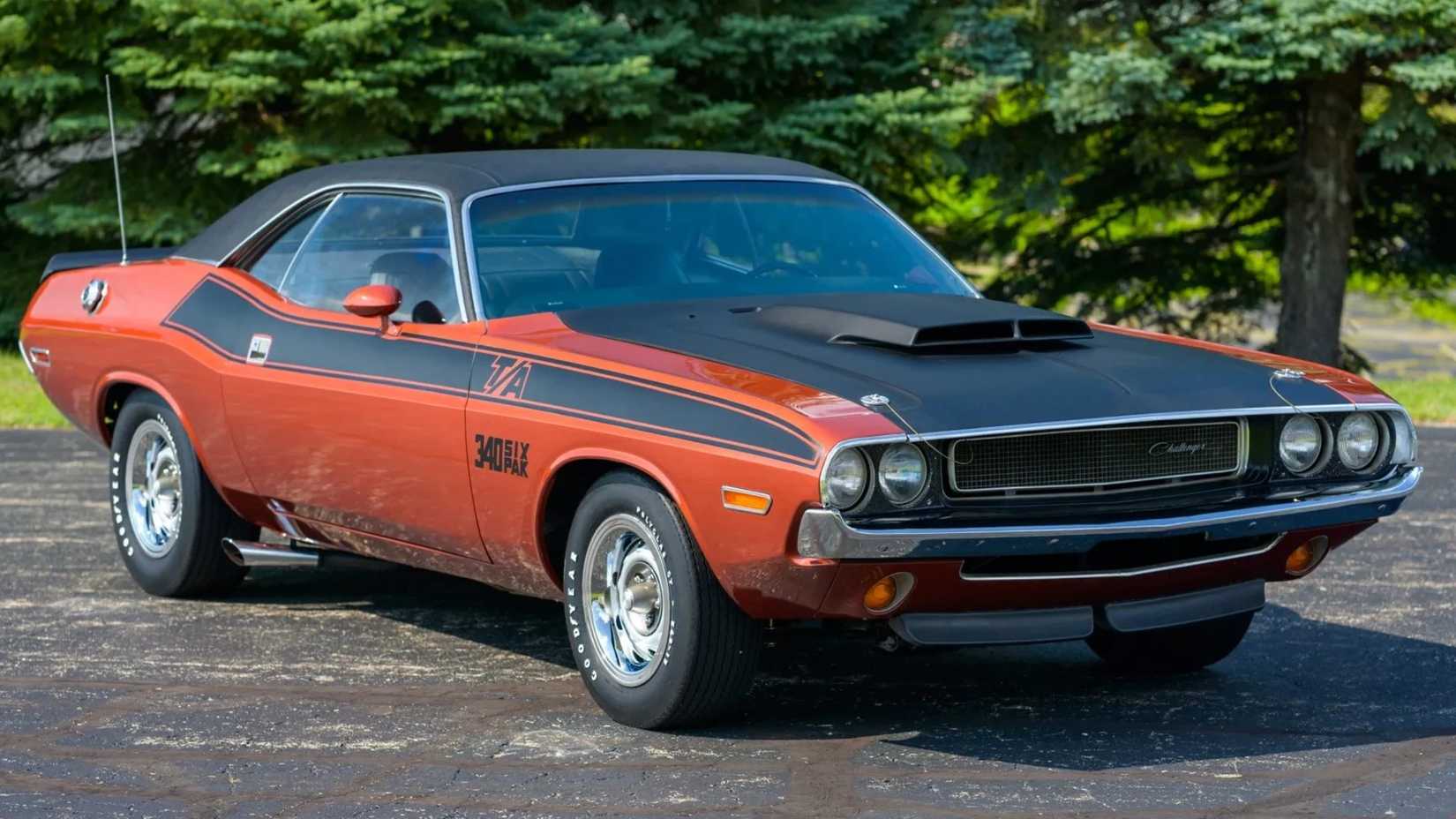 Best Dodge Challenger Models Ever Made