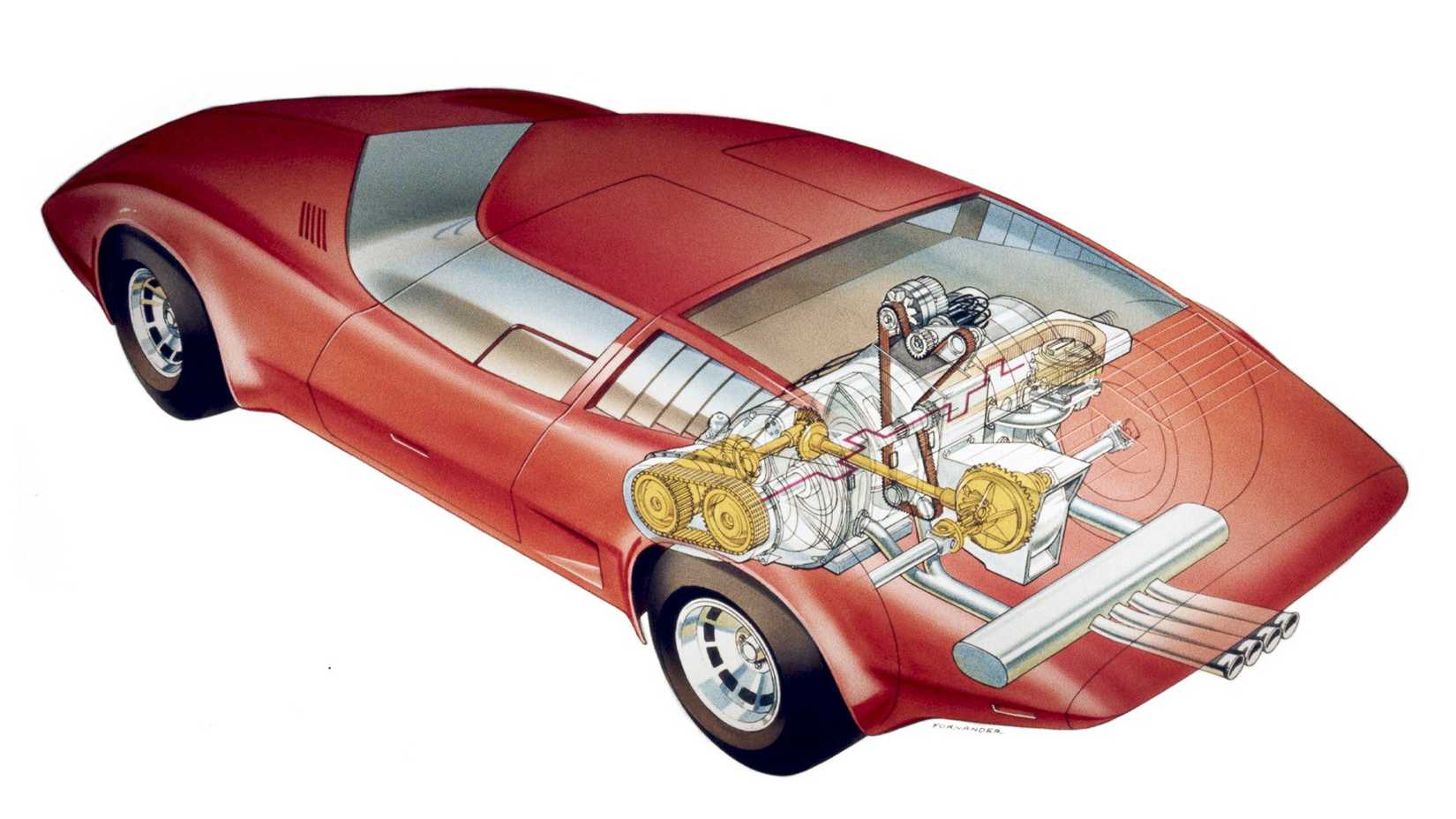 Chevrolet's Mid-Engine Prototype: The Aerovette's Rotary Engine Story
