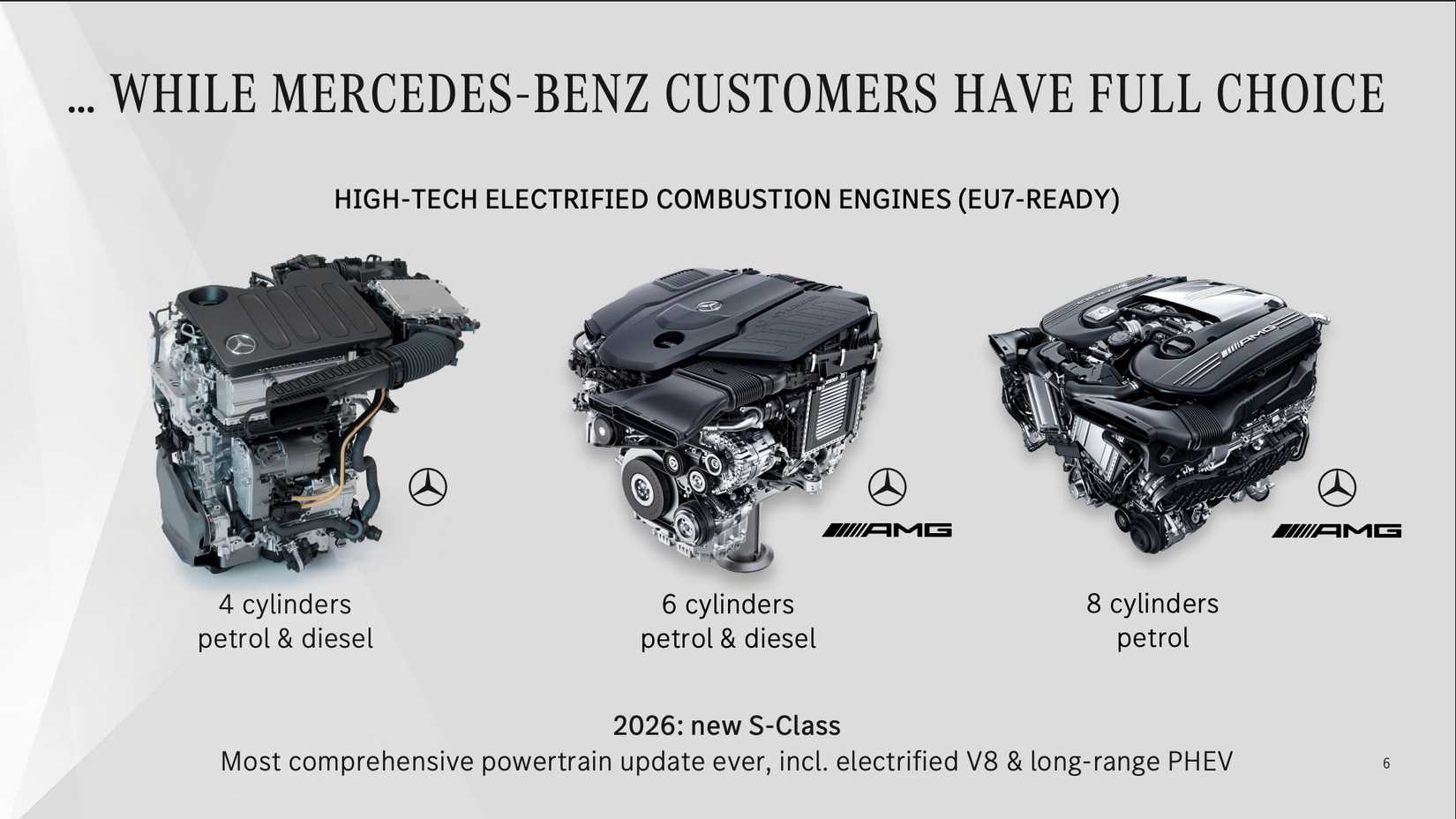 Mercedes Announces Near-Term Product Plan, Which Includes Many V8 Engines