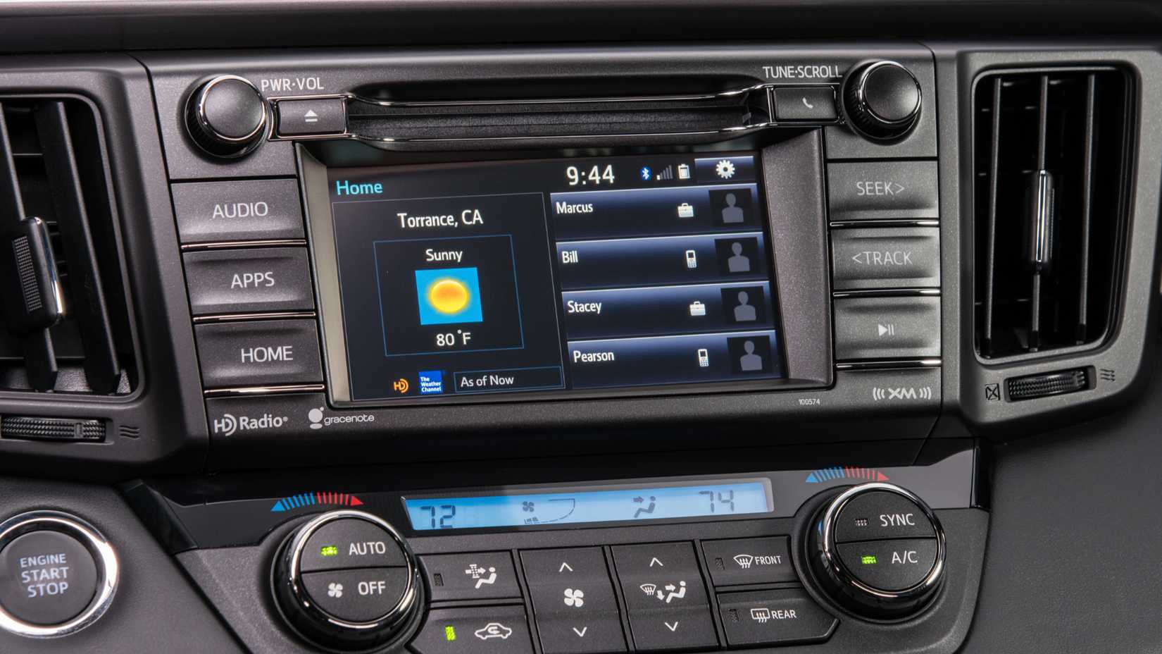 Spending $15,000 On A 2016 Toyota RAV4 Could Be The Best Move For